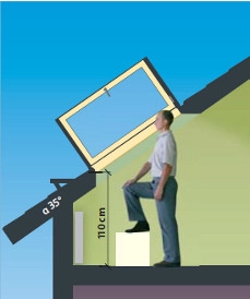 Side hung egress window